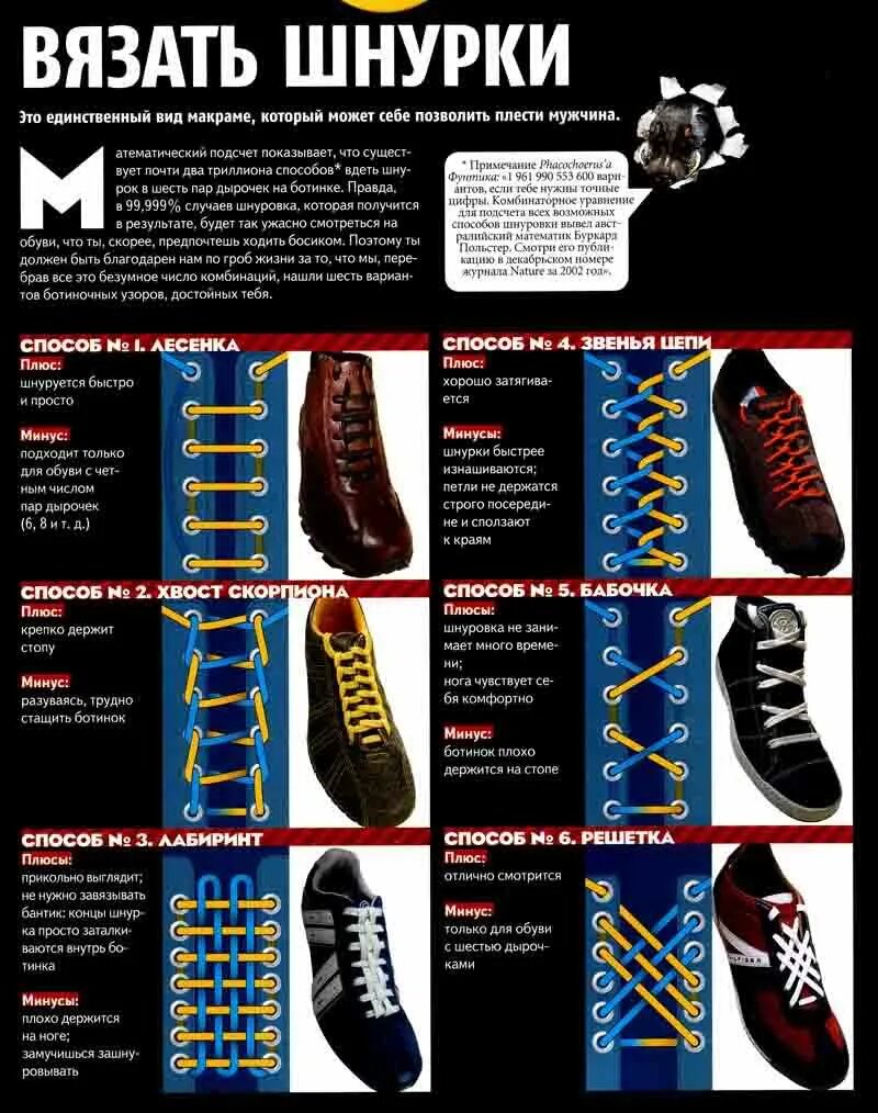 как красиво зашнуровать обувь. схема зашнуровать шнурки. способы шнуровки ботинок. типы шнурования шнурков на 5. шнуровка конверс 7 дырок.