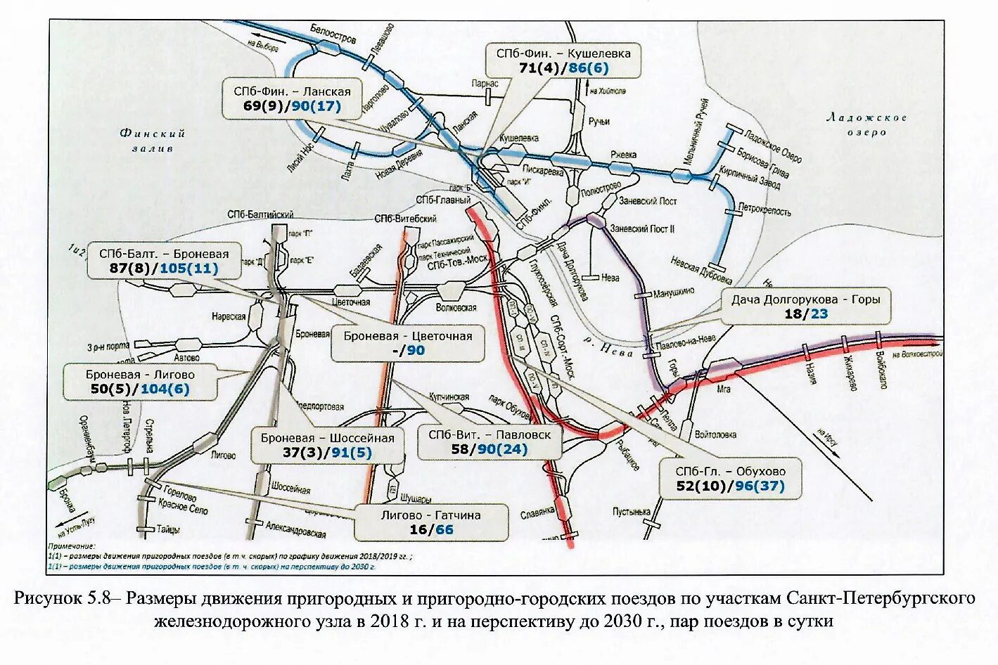 Электричка лигово тайцы. Схема Санкт-Петербургского ж.д. узла. Схема дорог железных дорог Петербургского узла. Железнодорожный узел Санкт-Петербурга. Схема СПБ ЖД узла.