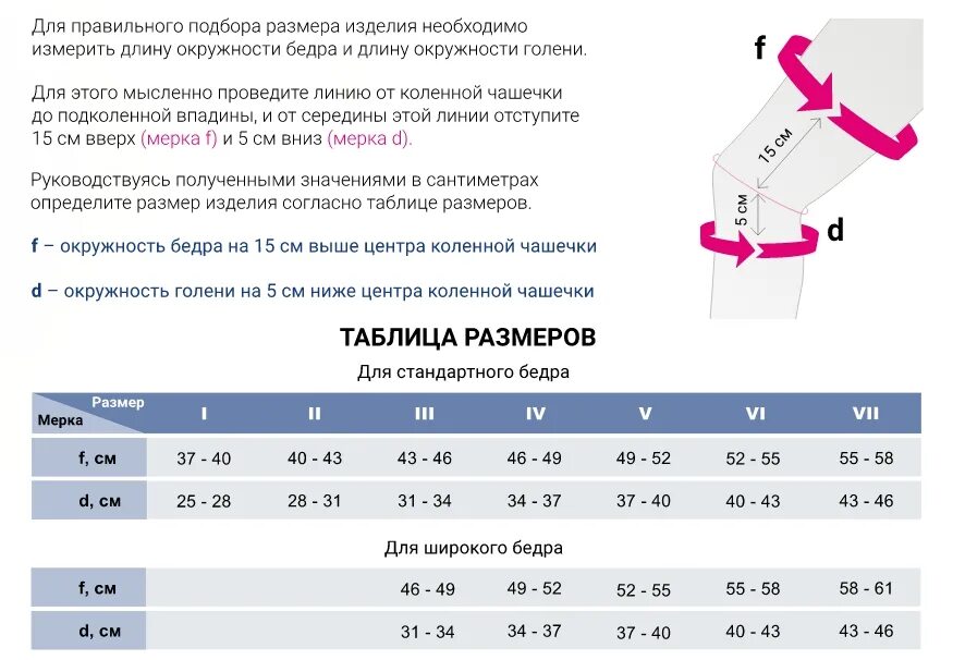 Наколенники для коленного как подобрать размер