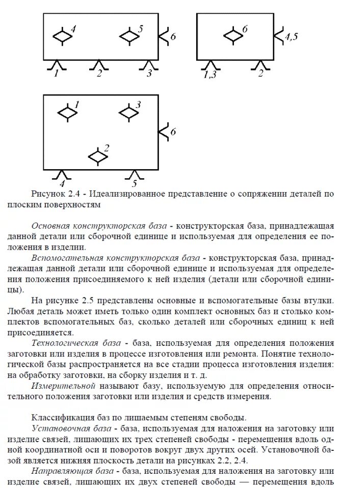 Лишение степеней свободы. Степени свободы заготовки. Степень свободы базы. База, лишающая заготовку или изделие трех степеней свободы. Как классифицируются базы по числу отнимаемых степеней свободы?.