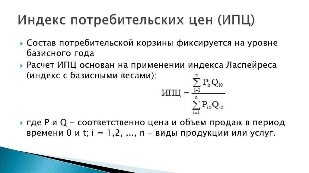 Индекс новая 5. CPI индекс формула. Индекс потребительских цен. Индекс потребительских цен формула. ИПЦ формула расчета.