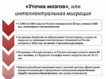 Проблемы утечки мозгов