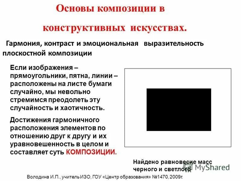 Основные композиции в конструктивных искусствах. Основы композиции презентация. Формальная композиция оверлеппинг. Основы композиции презентация. Основы композиции в конструктивных искусствах.