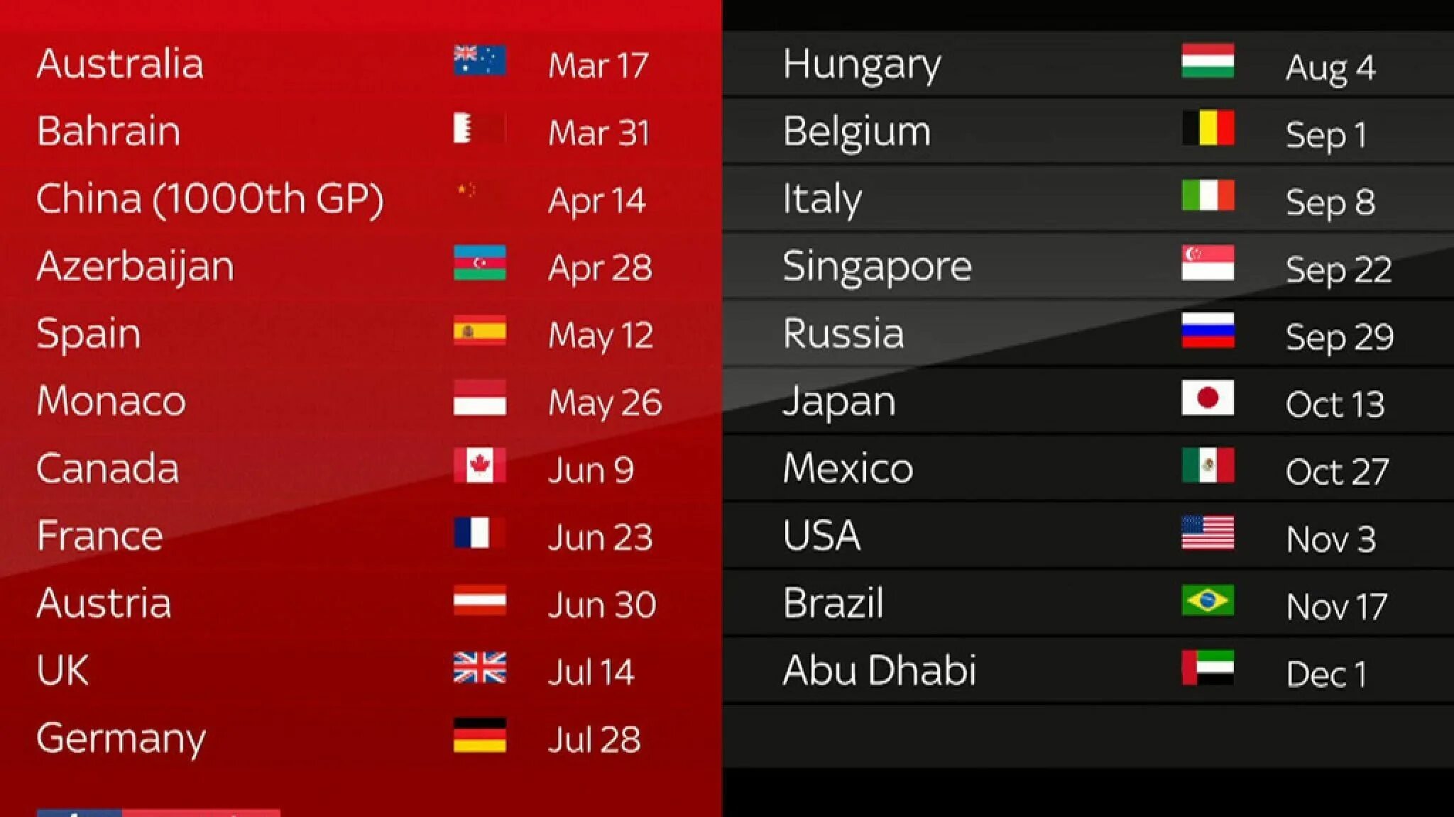 F1 Calendar 2022. F1 2020 календарь. F1 2022 Takvimi. F1 2021 календарь.