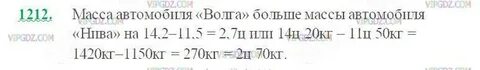 Масса ц о 2