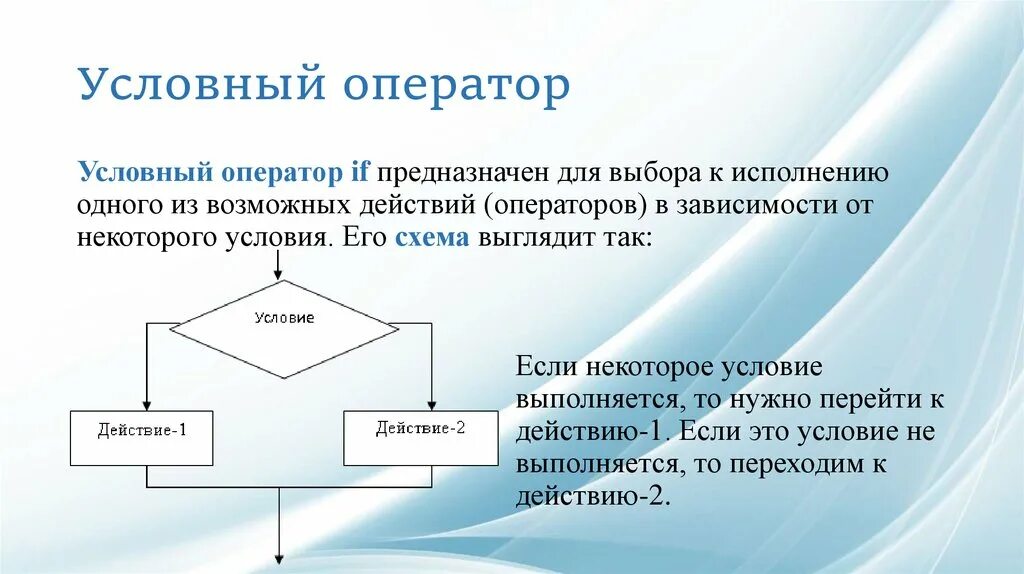 Условный это. Условный оператор. Условный оператор if. Схема работы условного оператора. Условный оператор if схема.