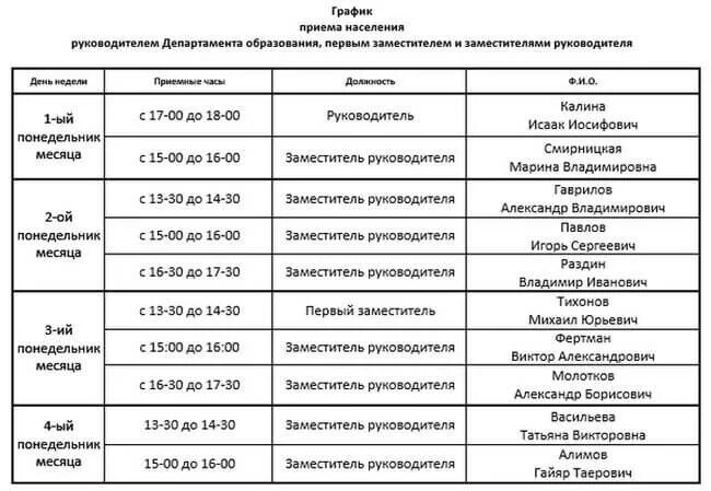 График приема руководителя. График приема населения. График приема граждан образец. Расписание руководителя. Номер телефона отдела образования области