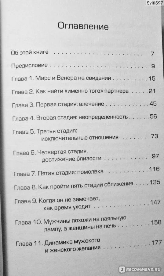 Оглавление книги. Содержание книги. Оглавление книги я женщина. Оглавление книги пример.