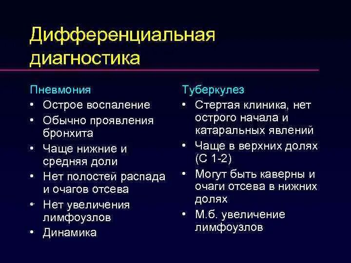 Дифференциальная диагностика острого бронхита у детей. Бронхит и пневмония дифференциальная диагностика. Бронхит и пневмония дифференциальная диагностика. Острый обструктивный бронхит диф диагноз. Бронхит и пневмония дифференциальная диагностика.