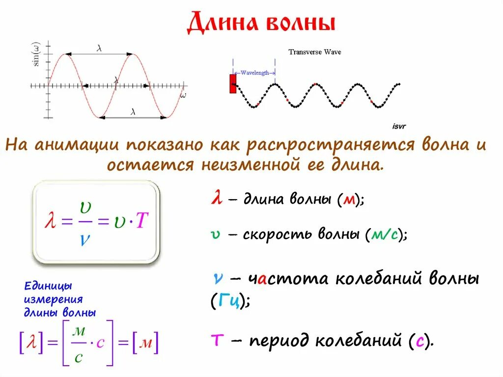 Что переносит волна. Частота механической волны. Длина механической волны. Упругие волны формулы. Длина волны упругой волны.