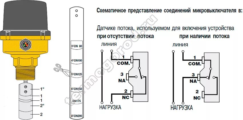 Датчик потока Caleffi 626. Caleffi 626 реле протока. Реле потока воды для насоса схема подключения. Реле потока воды схема подключения. Почему датчик потока воды настроен на минимальный