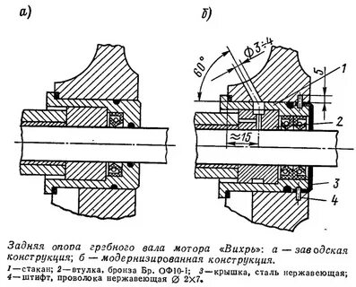 Установка манжеты