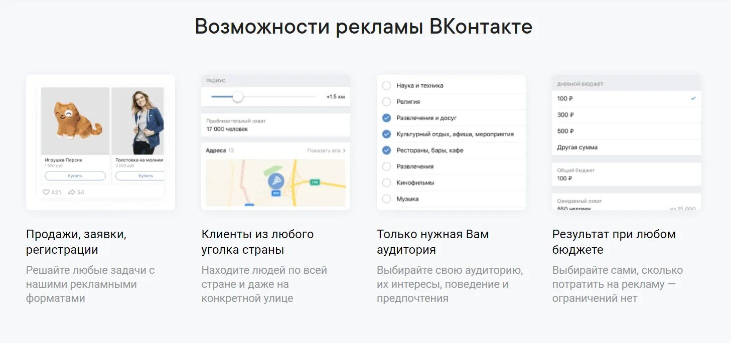 Цели рекламы в ВК. Таргетированная реклама в ВК. Таргетинговая реклама пример. Возможности ВКОНТАКТЕ. Таргет вк кабинет