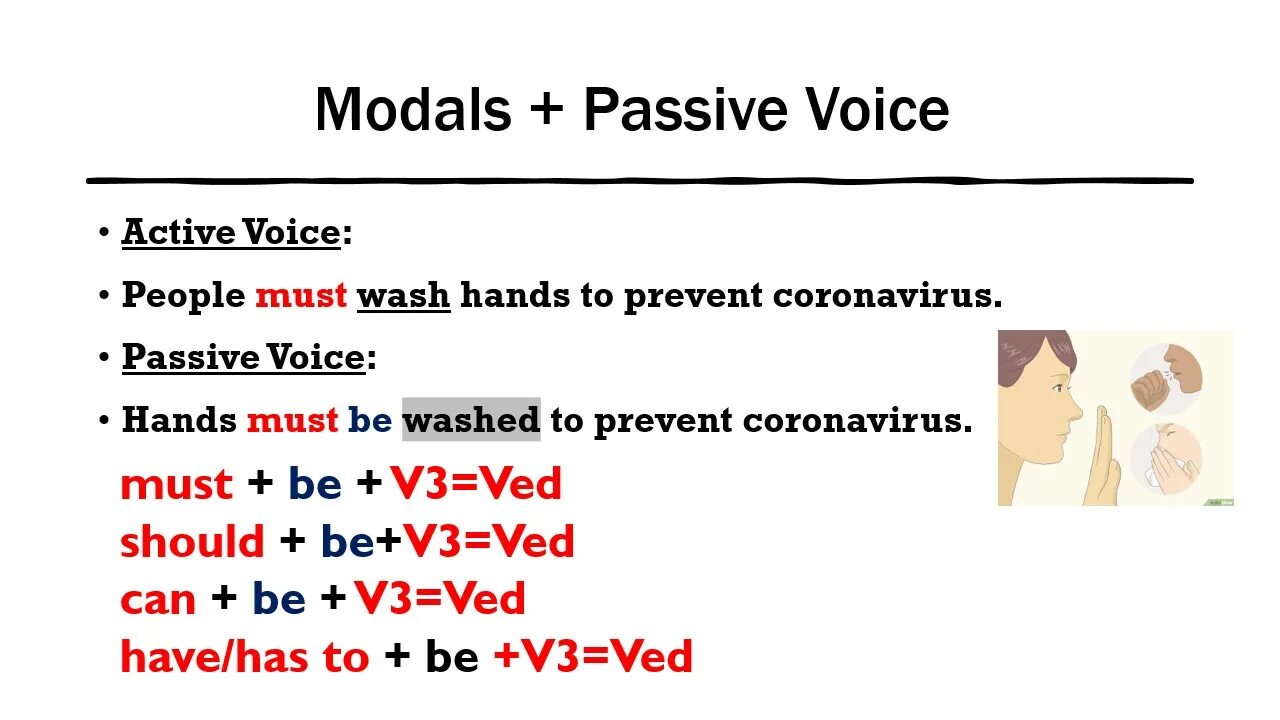 Modal passive voice. Модальные глаголы в пассивном залоге. Passive Voice с модальными глаголами. Must в пассивном залоге. Should в страдательном залоге.