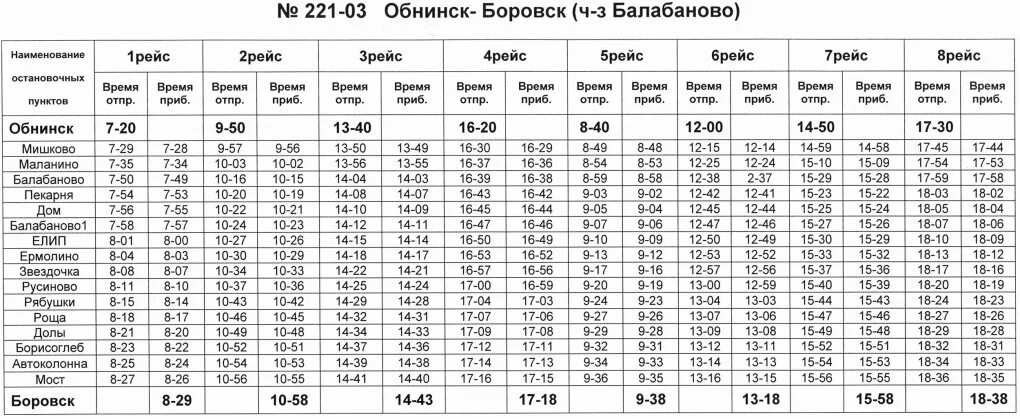 Туту малоярославец