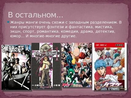 Виды манги