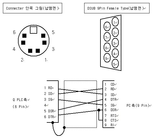 Распайка переходника ps/2 на usb для клавиатуры. Распайка разъема ps2. Ps/2 to usb схема. Rs-232c разъем ps/2 картинки. Схема платы ps5.