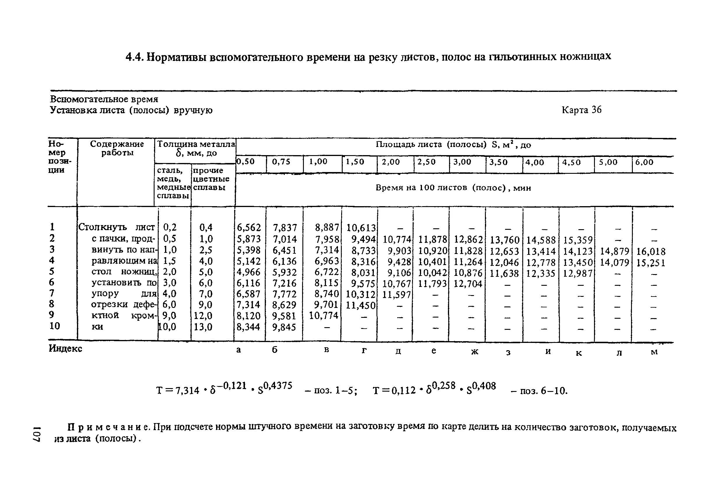 Расчет содержание дорог