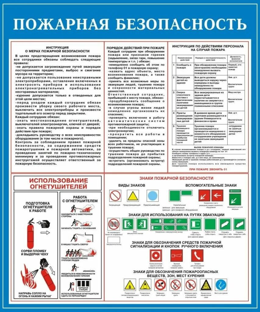 Виды противопожарных инструктажей ответ. Инструкция по пожарной безопасности. Инструктаж по пожарной безопасности. Инструкция о мерах пожарной безопасности. Инструкция противопожарной безопасности.