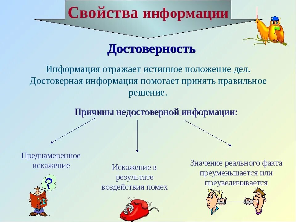 Сведения недостоверны результаты. Достоверные источники информации. Достоверность информации. Достоверность информации примеры. Достоверная и недостоверная информация.