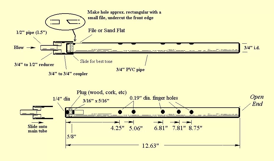 Чертеж флейты пимак. Свирель из ПВХ трубы чертеж. Флейта бансури схема. Строение поперечной флейты схема. Как сделать дудку