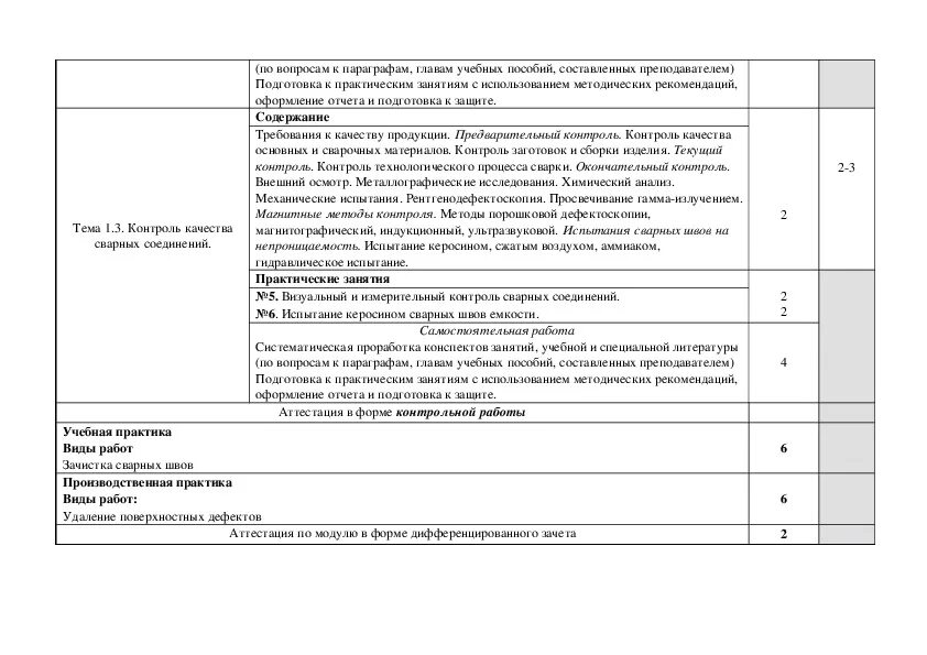 ПМ.01 подготовительно сварочные работы. Три этапа работ по контролю качества сварочных работ. Пм10 документ контроль качества. Тест для сварщиков с ответами.