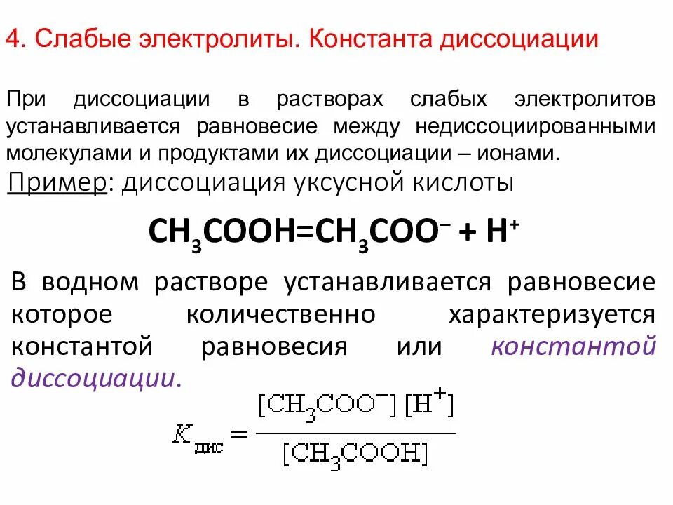 Диссоциации сильных кислот