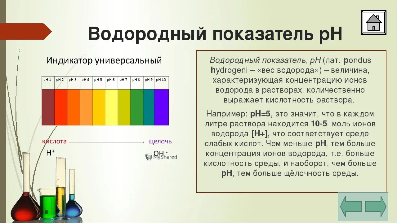 Рн соляного раствора. Формула водородного показателя PH. Водородный показатель РН < 7. Показатели кислотности раствора водородный PH. Показатель нейтральной кислотности PH.
