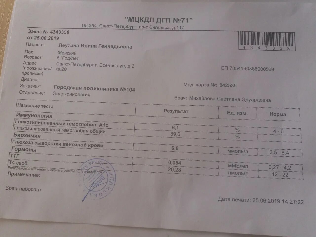 Гормоны щитовидной железы норма таблица. Антитела к рецепторам ттг повышен. Антитела к рецепторам ттг 6. Ттг щитовидной железы. Показатели гормоны тнф норма.