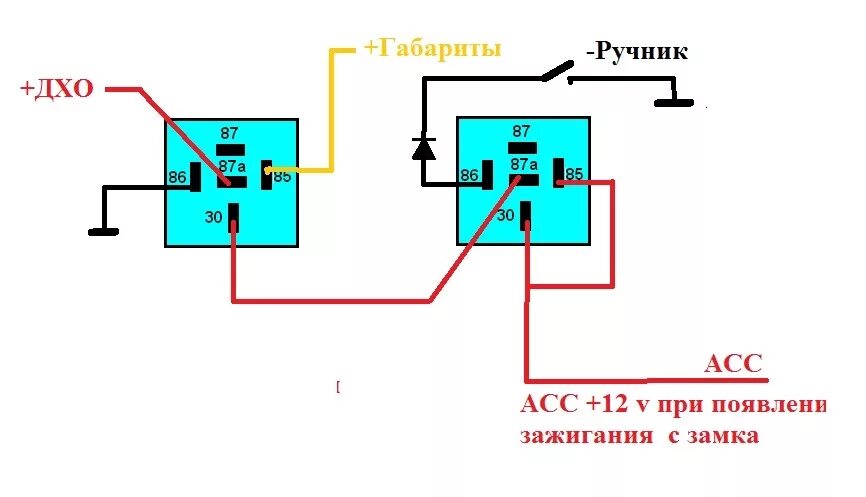 При включении габаритов включается зажигание