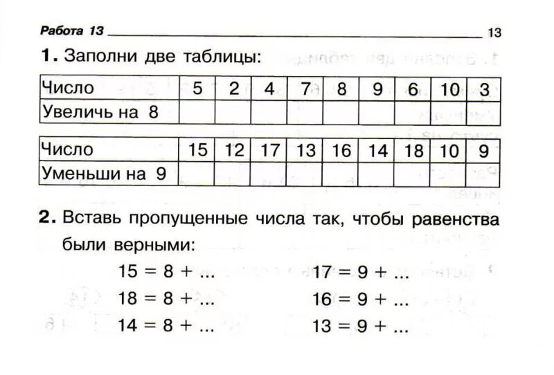 Задания по математике 2 класс 2 четверть. Карточка по математике 2 класс 2 четверть школа России. Задания по математике 2 класс для самостоятельной работы на каникулах. Самостоятельную работу по математике 2 четверть. Карточка по математике 2 класс 4 четверть