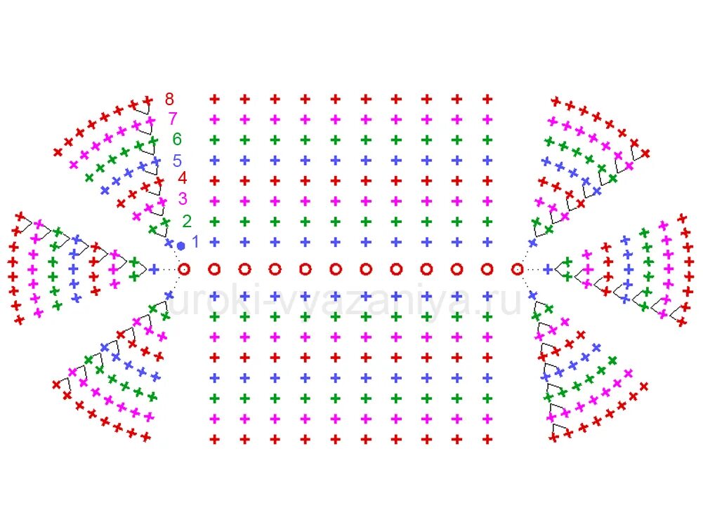 Схема вязания пинеток крючком для новорожденных. Овальное донышко для сумки крючком схема. Как вязать донышко сумки крючком схемы. Как вязать донышко сумки крючком схемы. Овальное дно для сумки крючком схемы.