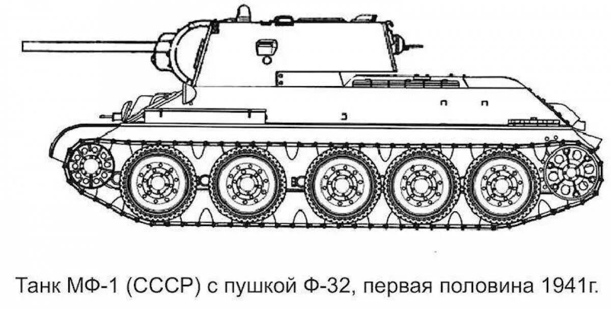 Рисунок 1.1. МФ-1 танк СССР. Танк МФ-1 гибрид т-34 и кв-1. Кв-13 средний танк сбоку.