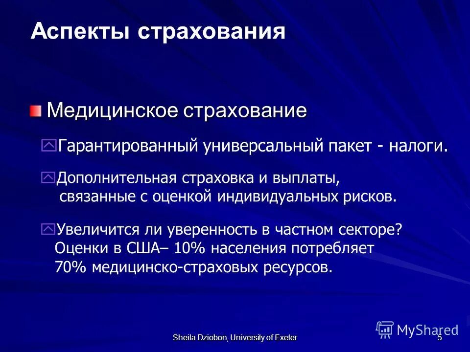 Страховой аспект. Менеджмент в страховании. Аудит правовой основы деятельности страховой организации. Финансовый аспект страховой деятельности. Аспекты обязательного страхования.