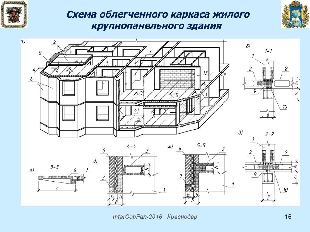 2. Конструкции наружных стен бескаркасных крупнопанельных зданий. Схемы крупнопанельных зданий. Монтаж панельных зданий. Схема монтажа крупнопанельных зданий.