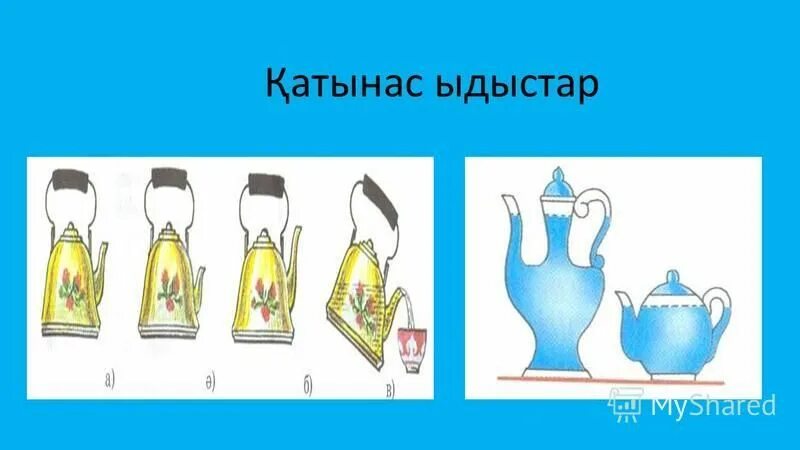 қатынас ыдыстар презентация 7 cыныпъ. гидравликалық пресс есептер. сообщающиеся сосуды физика. қатынас ыдыстар. қатынас ыдыстар презентация.