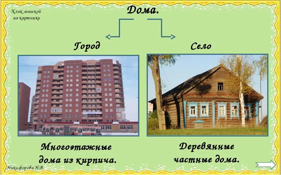 Сравнение 4 дом. Дом городской и деревенский. Городской и сельский дом. Многоэтажный и деревенский дом. Отличие города от села.