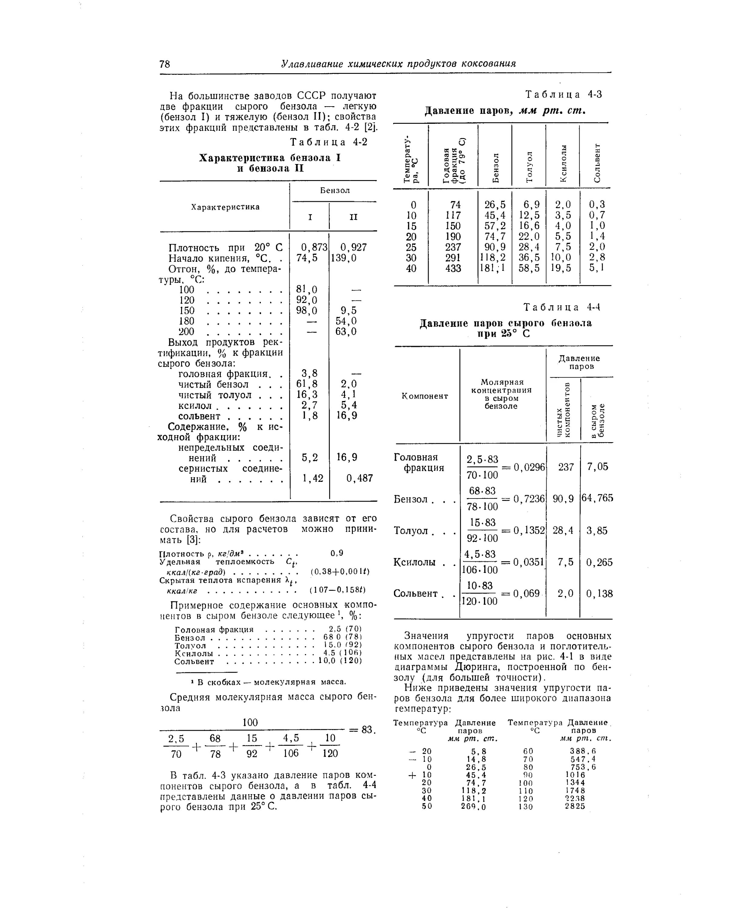 Плотность бензола при 25 градусах. Плотность паров бензола при различных температурах. Характеристика сырого бензола БС-1 БС-2. Давление насыщенных паров бензола в зависимости от температуры.