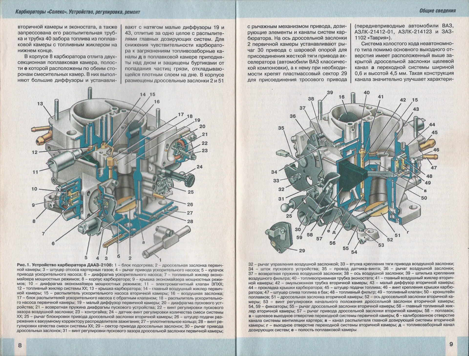 Конструкция карбюратора солекс 2108. Карбюратор ВАЗ 21083 устройство схема. Схема карбюратора солекс 21083. Схема карбюратора 21083 1107010 солекс.