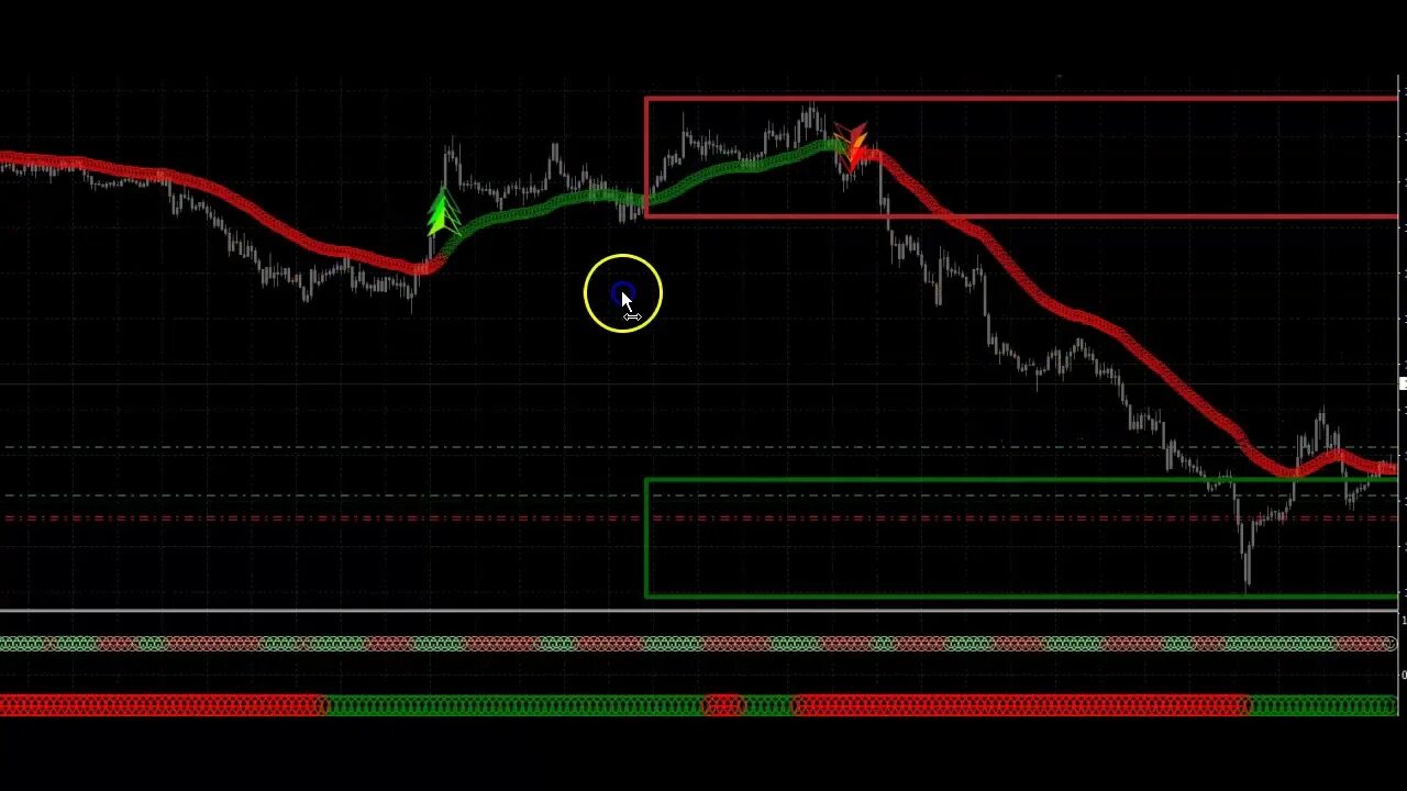 Стратегия лайв. Индикатор forex Triple Hit. Торговая система FX Core 100. Heiken Ashi Zone trade forex scalping Strategy.. Easy 123 forex trading.