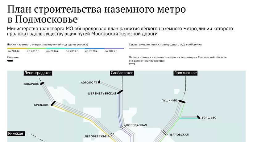 Наземное метро план