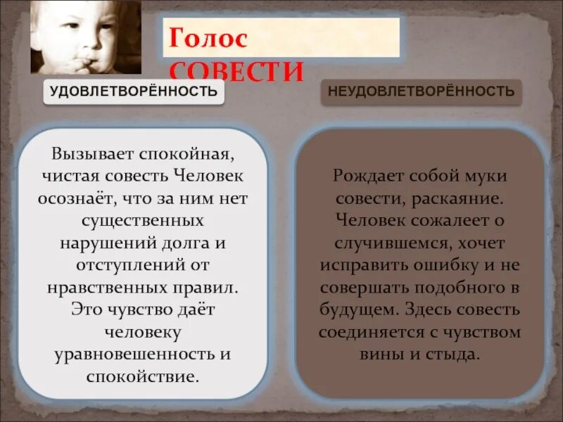 В чем проявляется совесть. Голос совести. Спокойная совесть. Муки совести эмоции. Счастье спокойная совесть.