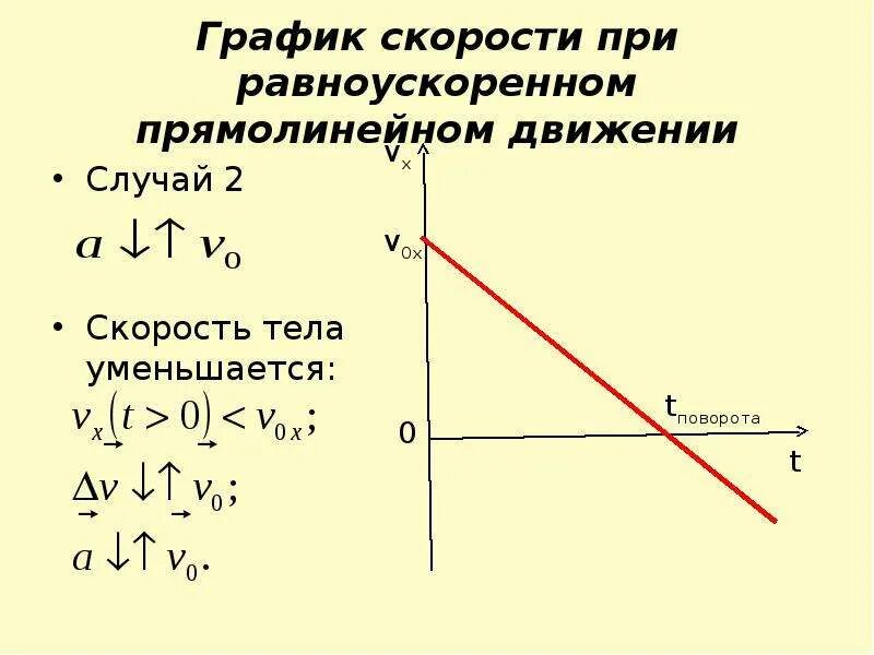 Прямолинейное движение реферат