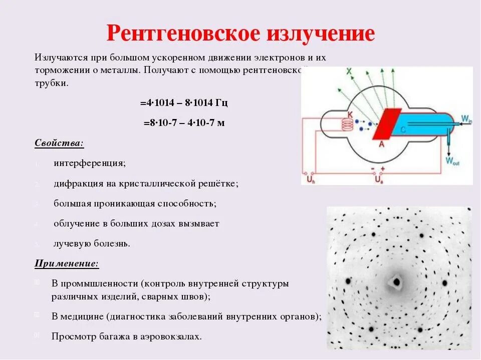 Рентгеновское излучение свойства схема. Мягкое рентгеновское излучение характеризуется. Границы диапазона рентгеновского излучения таблица. Принцип работы рентгеновского излучения кратко.