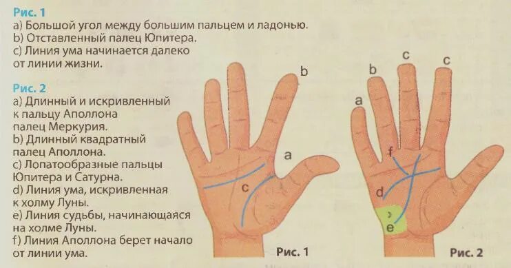 Палец другое значение