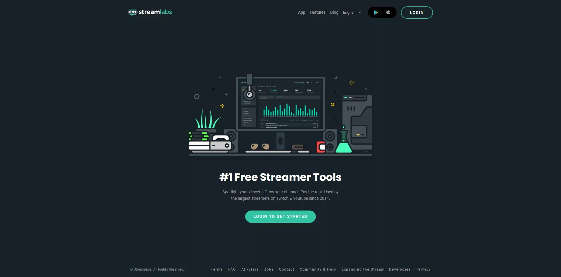 Оповещения для стрима. Сервисы для донатов. Stream Tools. Платформы для стримов с донатами. Streamlabs desktop.