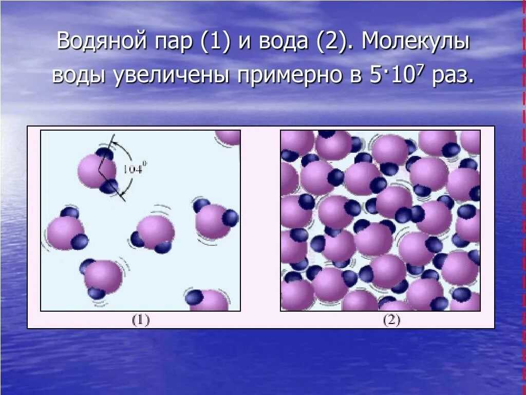 Размер частиц газа. Размер молекулы воды. Молекулы водяного пара. Строение молекулы водяного пара. Молекулы пара и воды.