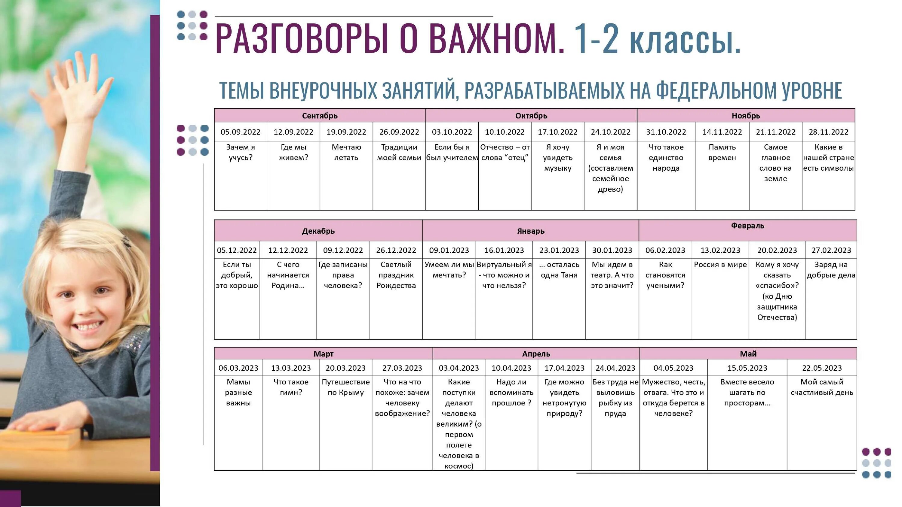 Тема занятия. Разговоры о важном 1 класс темы. Разговоры о важном темы занятий. Разговоры о важном 2 класс темы. 05 декабря 2023