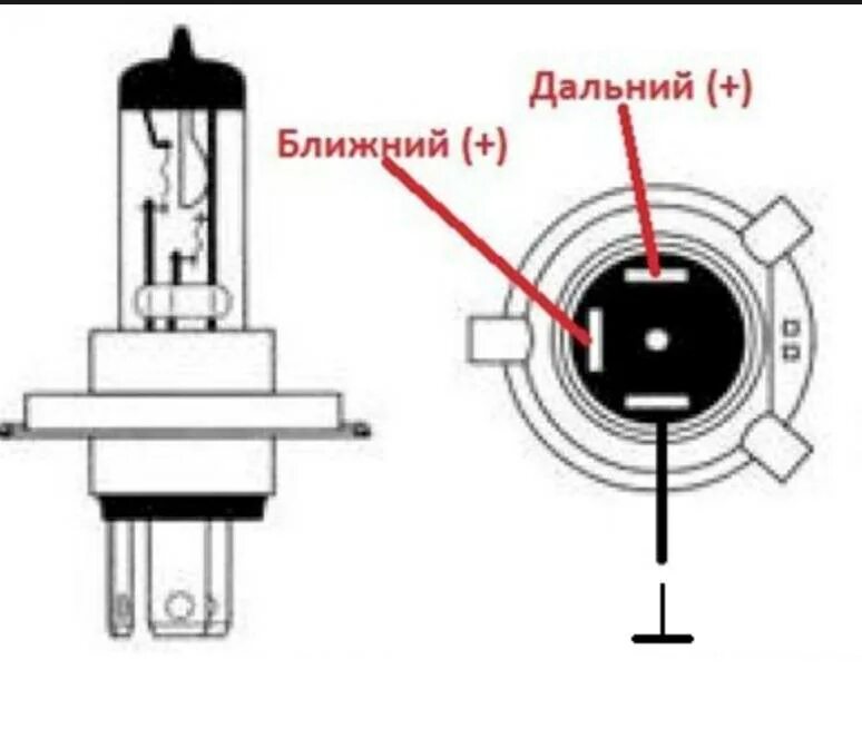 Почему подключаю лампочку