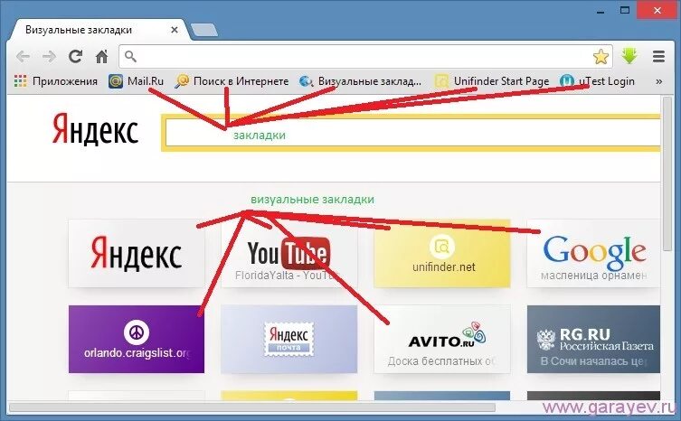 Где сохраненные в яндексе. Яндекс закладки. Яндекс избранное. Закладки в Яндекс браузере. Вкладка браузера.
